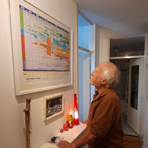 Gorcum 10 september 2026. De poster "World History Timeline' hangt bij ons in de gang.