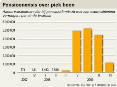 Ay&iacute;os Nikol&aacute;os (46)