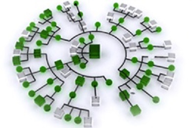 Het logo van de Stichting Opsporing Erfelijke Tumoren in Leiden