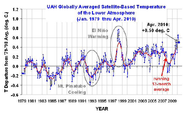 Ayíos Nikoláos (2)