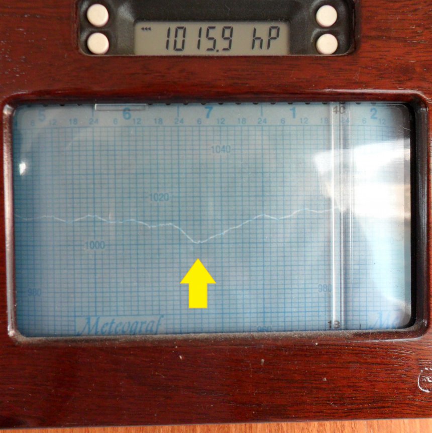 Op de schrijfrol van de barograaf is duidelijk de plotselinge depressie zichtbaar, die ons parten speelde bij de tocht naar Suez