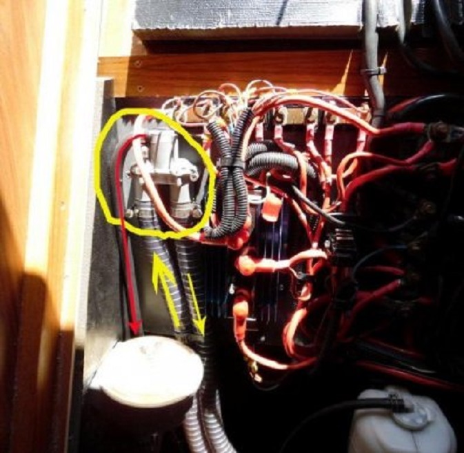 Foto van zusterschip (Peter ter Haar) In de gele cirkel zit de Vetus beluchter. De gele pijlen tonen de aan- en afvoerslangen van (buiten)koelwater. De rode pijl toont de derde slang, bedoeld voor ontluchting. Daardoor kan water lekken onder de motor.