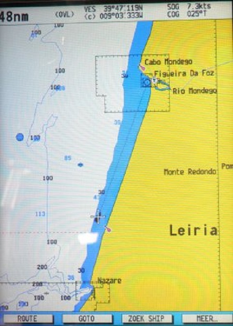 Beeld van de electronische kaart. Nazaré onder, Figueira da Foz boven. Rechtsboven de SOG en onder het kruisje onze Dulce