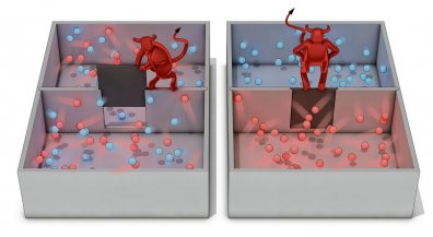 De demon van Maxwell aan het werk. Maar...hij verhoogt de entropie.