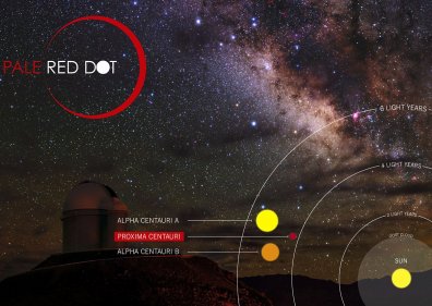 De website van Follow a Live Planet Hunt.