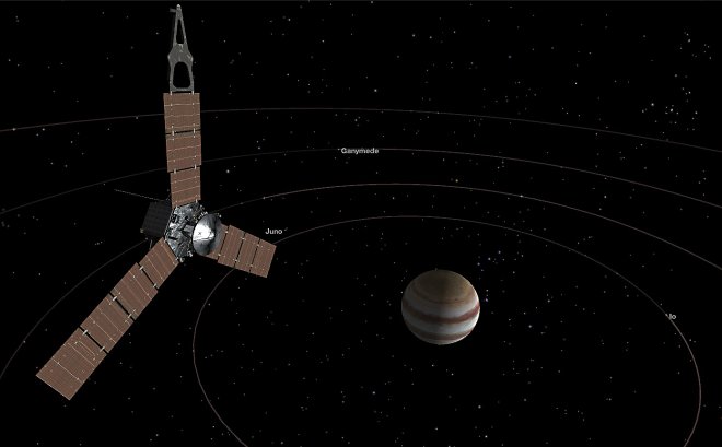 Artist's impression van de positie van de ruimtesonde Juno op 4 juli 2016 (bron: NASA)