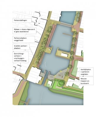 Schets van de herinrichting van het Eind.