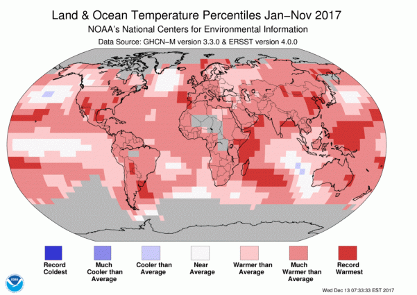 Enkel opwarming, nauwelijks ter wereld blauwe of witte gebieden. NB: de poolgebieden zitten er niet bij. Daar gaat de opwarming nog veel sneller.