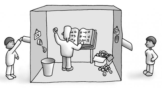 De Chinese Kamer van filosoof John Searle: input → processor (verwerking) → output van Chinese karakters.