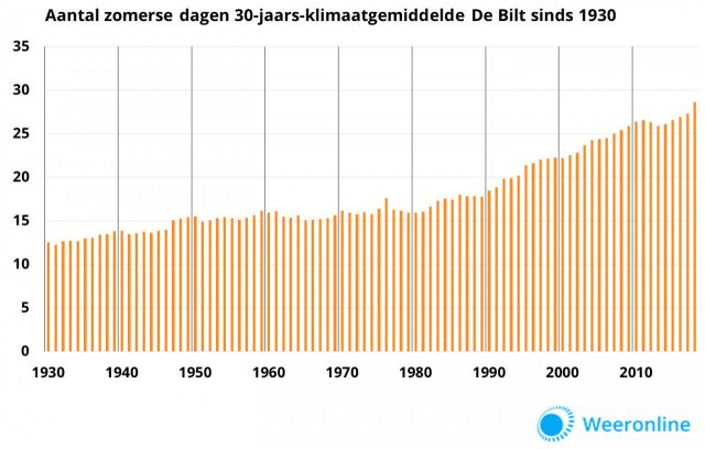 Gorinchem (57)