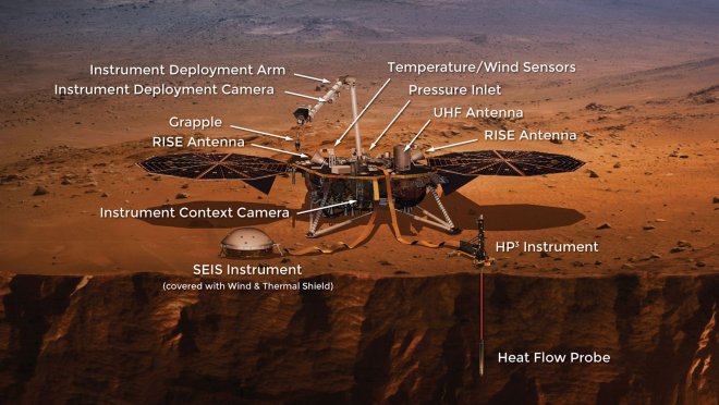 Het nieuwe Marskarretje van NASA met alle experimenten op een rijtje (bron: NASA)