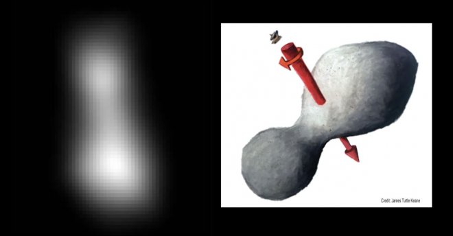 Beeldmateriaal van de NASA over de ijsdwerg Ultima Thule. Linkse foto van de nadering, rechts een artist's image.