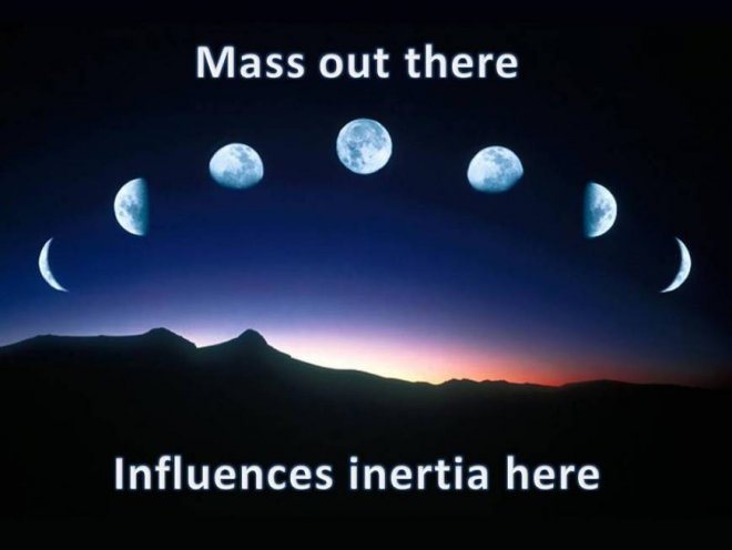 Het Beginsel van Mach (afbeelding van Machpriciple.org)