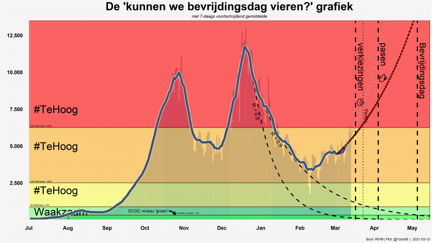 Gorinchem (194)