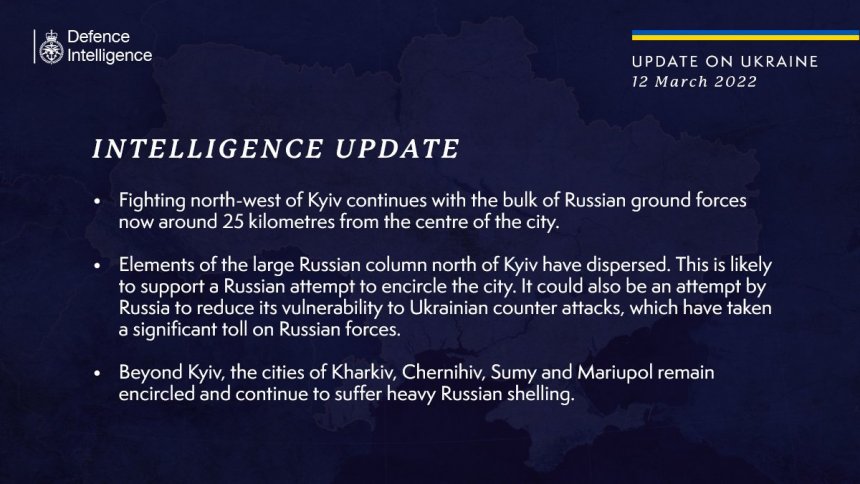 Laatste update van het Britse ministerie van defensie.