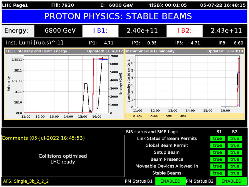 Start van de derde run van de LHC (beeld: CERN, ATLAS Experiment en FASER Experiment).