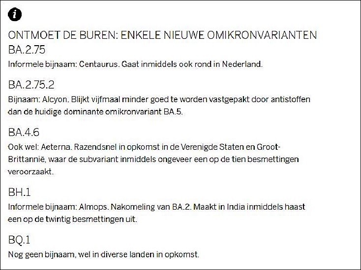 De huidige coronavarianten (bron: De Volkskrant)