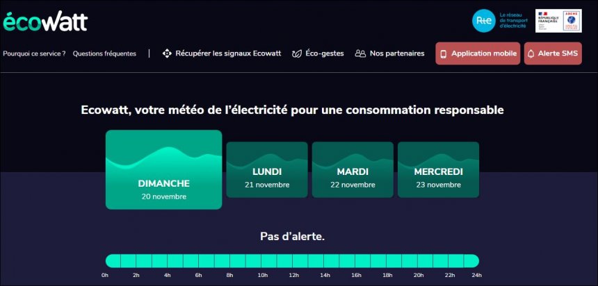 Hier kunnen de Fransen in de komende winter zien of ze stroom krijgen.