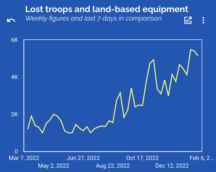 Grafiek van de IJslandse politiek wetenschapper Ragnar Gudmundsson.