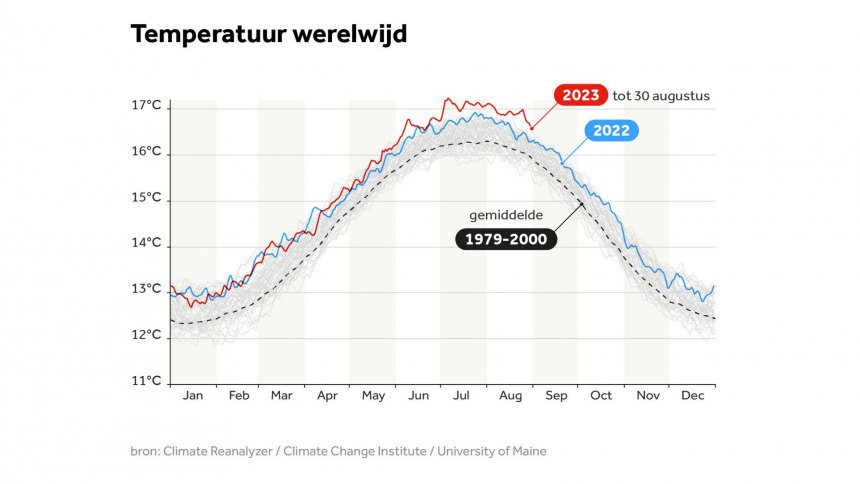 Gorinchem (23.166)