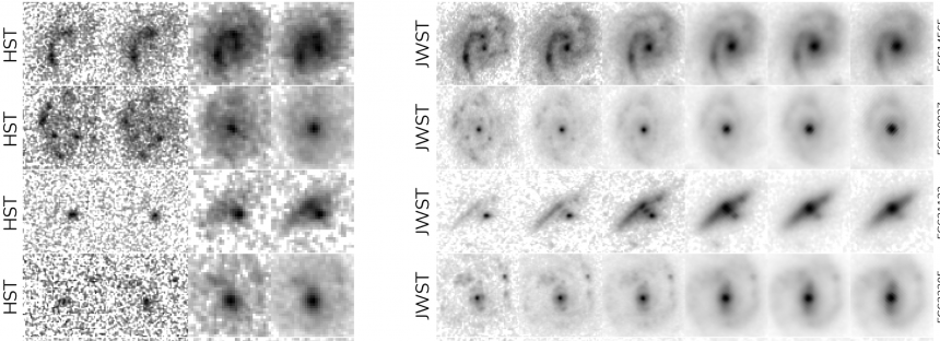 Vergelijking van dezelfde vroege sterrenstelsels in opnames van de Hubble (HST) en de James Webb ruimtelescoop (JWST). Image credit: L. Ferreira, C. Conselice