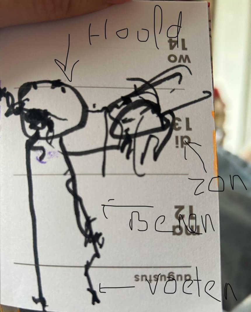 Tekenig van Nora (3) voor mijn verjaardag (Credit: Nora Zijlstra)