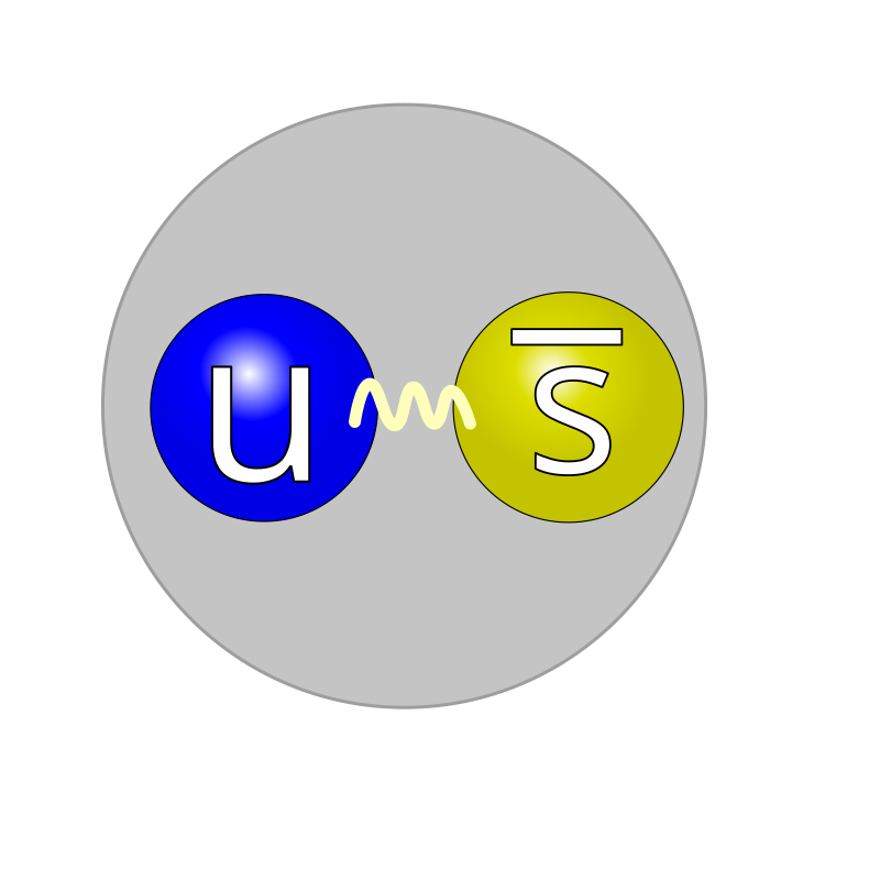 het Kaon bestaat uit een quark en een antiquark (afbeelding: Wikipedia CC BY-SA 2.5)