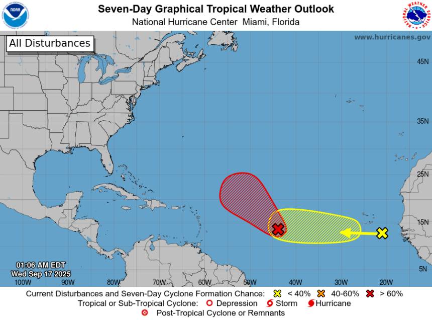 Twee kernen weten niet uit te groeien tot een tropische depressie, storm of orkaan.