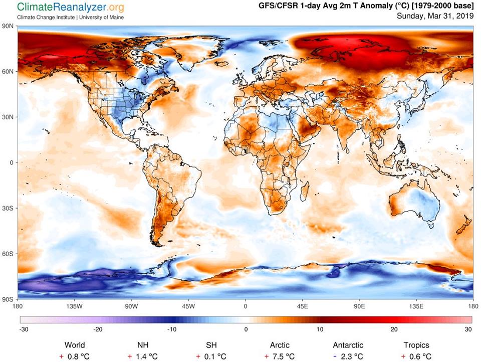 opwarming noordpool 31-03-2019